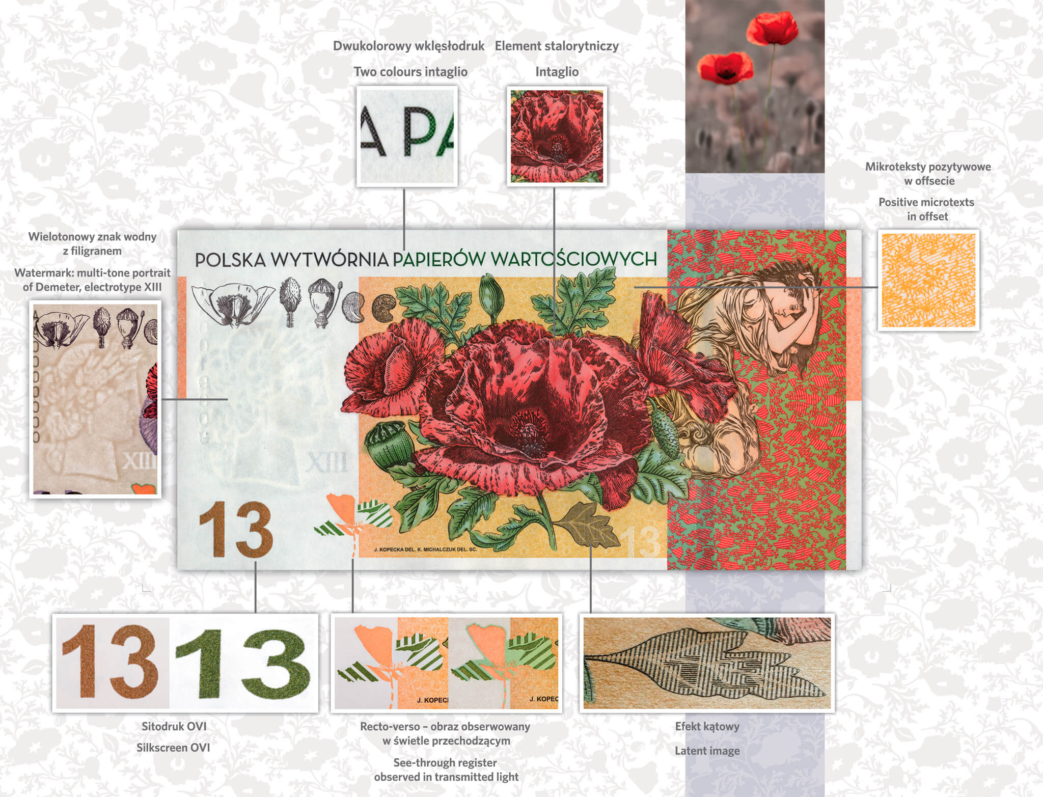 Banknotes PWPW PL